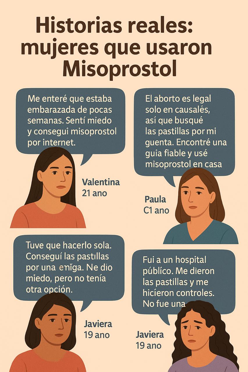 historias reales de uso de misoprostol