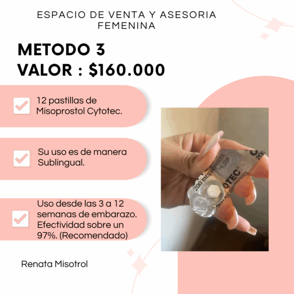 Método 3