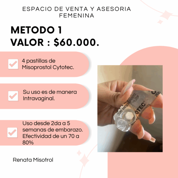 Método 1