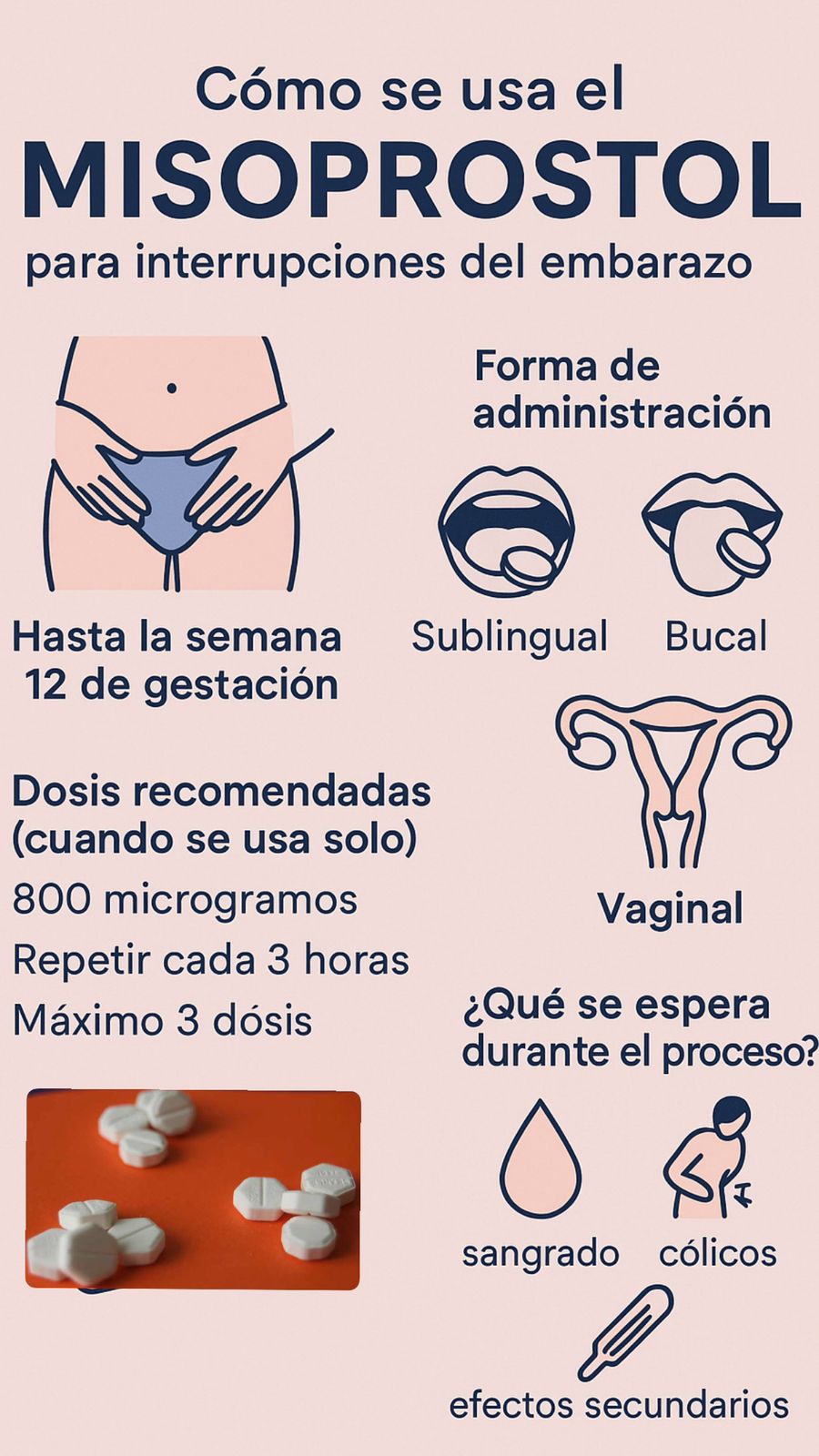 cómo se usa el misoprostol en casa